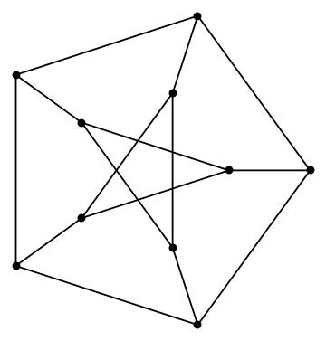 Petersen graph