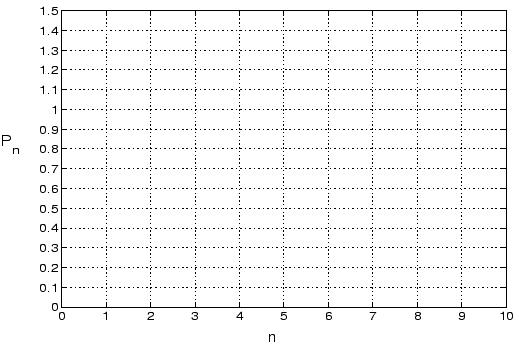 \begin{figure}\begin{center}\centerline{\psfig{figure=grphpap01.eps,width=4.5in,height=3in}}\end{center}\end{figure}