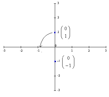 https://web.math.princeton.edu/math_alive/Geometry/images/3_5_Image1.gif