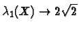 $\lambda_1(X) \to 2\sqrt{2}$